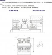 CKZ-A 楔塊式單向離合器