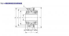 TLZ-A 精密鋼珠型扭矩限制器