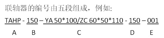 膜盤聯軸器產品型號說明